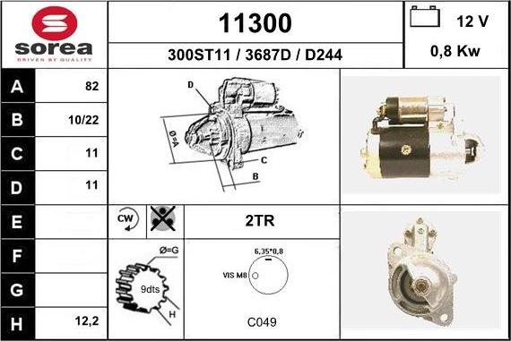 EAI 11300 - Starteris ps1.lv