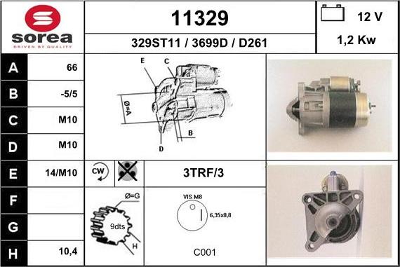 EAI 11329 - Starteris ps1.lv