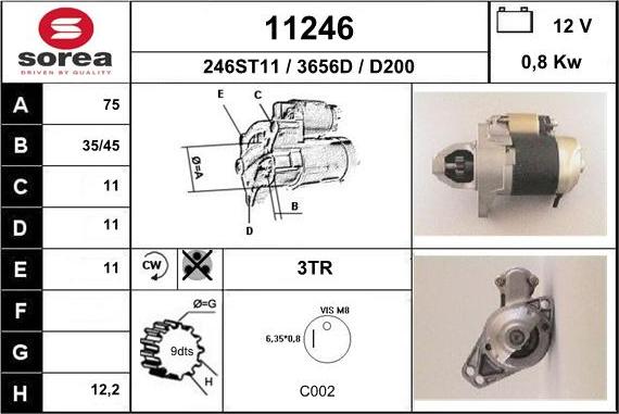 EAI 11246 - Starteris ps1.lv