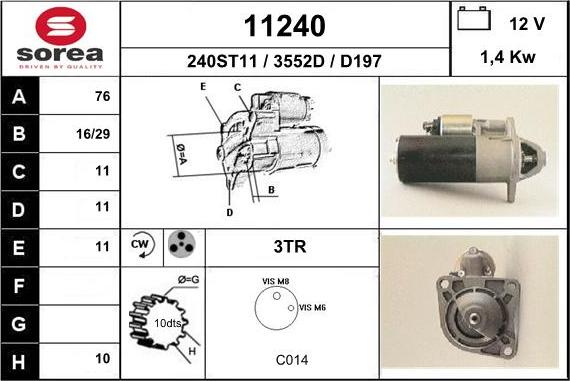 EAI 11240 - Starteris ps1.lv