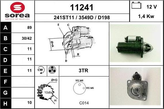 EAI 11241 - Starteris ps1.lv