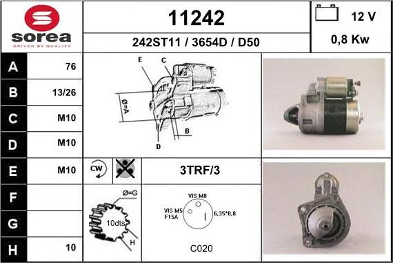 EAI 11242 - Starteris ps1.lv