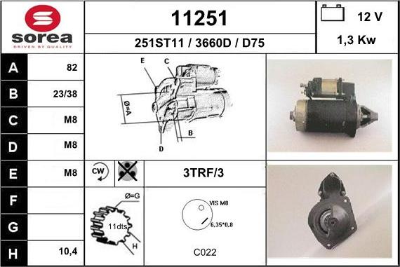 EAI 11251 - Starteris ps1.lv