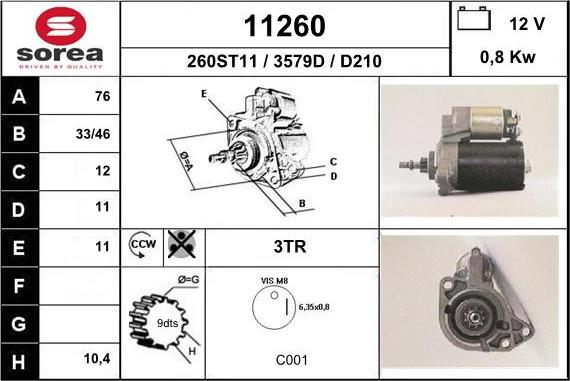 EAI 11260 - Starteris ps1.lv