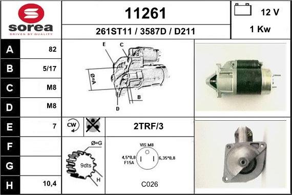 EAI 11261 - Starteris ps1.lv