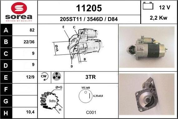 EAI 11205 - Starteris ps1.lv