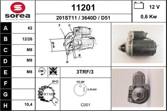 EAI 11201 - Starteris ps1.lv