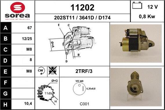 EAI 11202 - Starteris ps1.lv