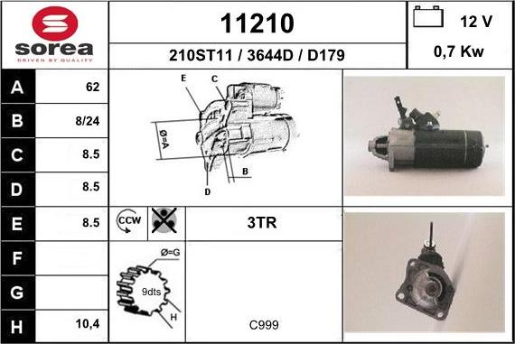 EAI 11210 - Starteris ps1.lv