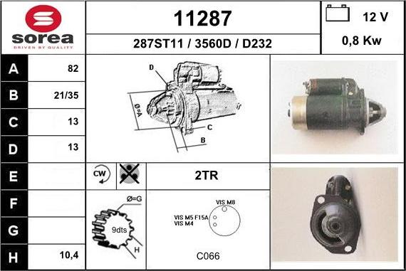 EAI 11287 - Starteris ps1.lv