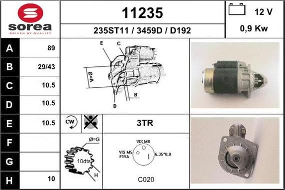 EAI 11235 - Starteris ps1.lv