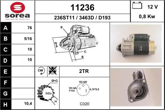 EAI 11236 - Starteris ps1.lv