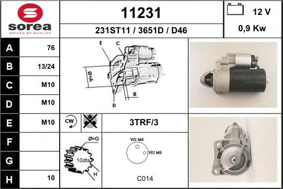 EAI 11231 - Starteris ps1.lv