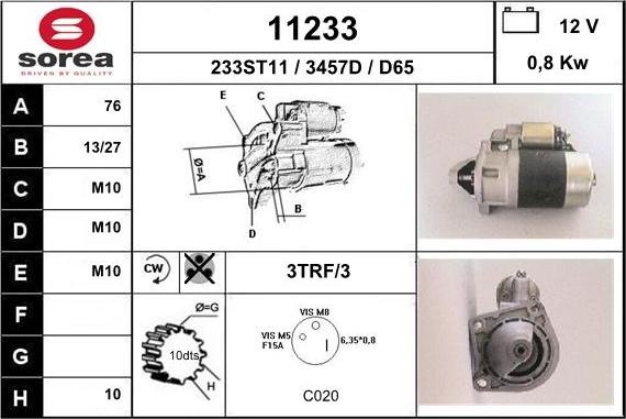 EAI 11233 - Starteris ps1.lv