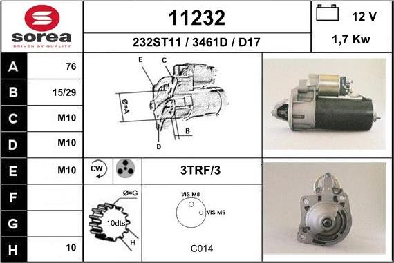 EAI 11232 - Starteris ps1.lv