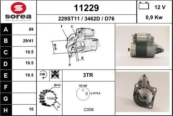 EAI 11229 - Starteris ps1.lv