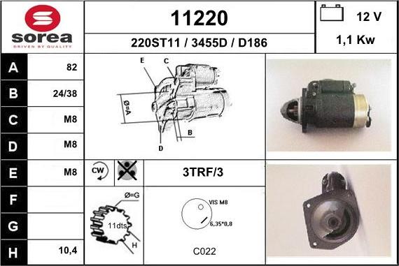 EAI 11220 - Starteris ps1.lv