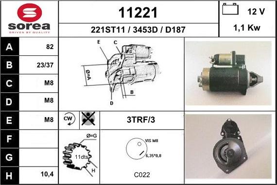 EAI 11221 - Starteris ps1.lv