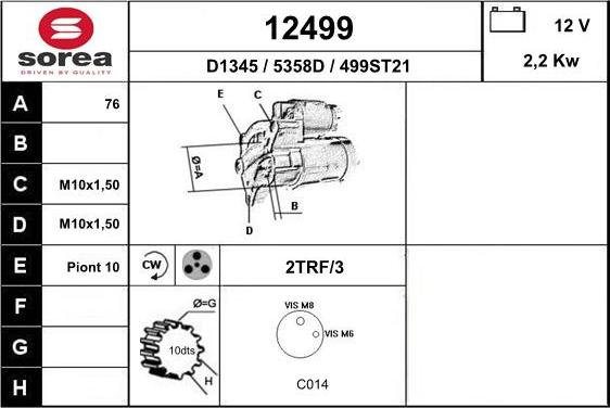 EAI 12499 - Starteris ps1.lv