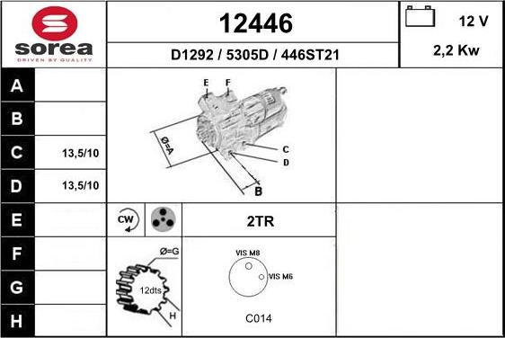 EAI 12446 - Starteris ps1.lv