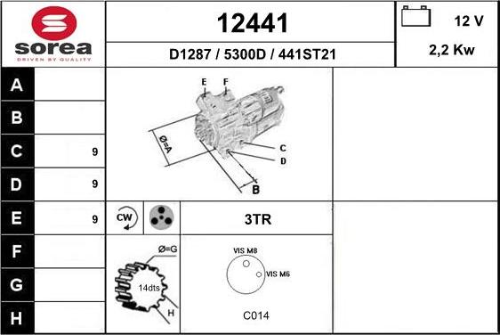 EAI 12441 - Starteris ps1.lv