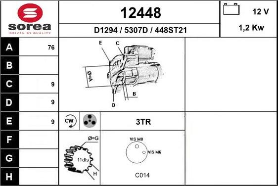 EAI 12448 - Starteris ps1.lv