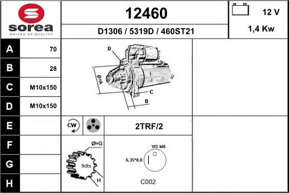 EAI 12460 - Starteris ps1.lv