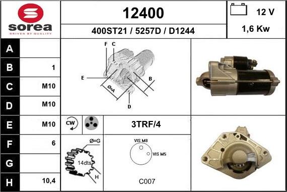 EAI 12400 - Starteris ps1.lv