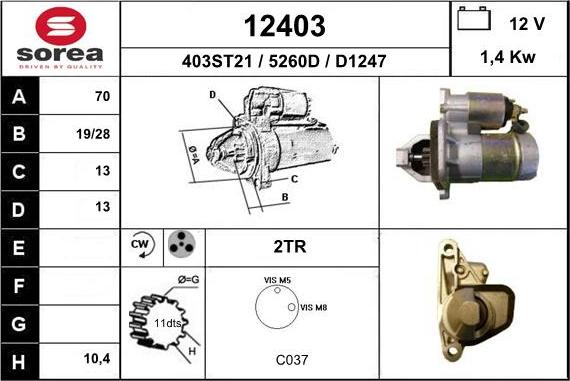 EAI 12403 - Starteris ps1.lv