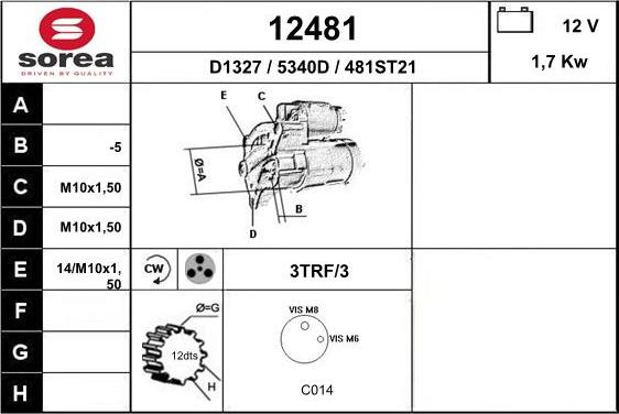 EAI 12481 - Starteris ps1.lv