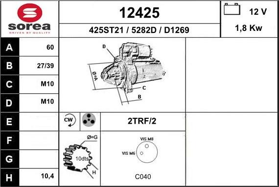 EAI 12425 - Starteris ps1.lv