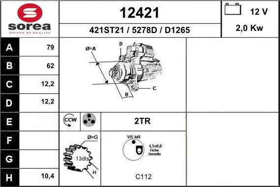 EAI 12421 - Starteris ps1.lv