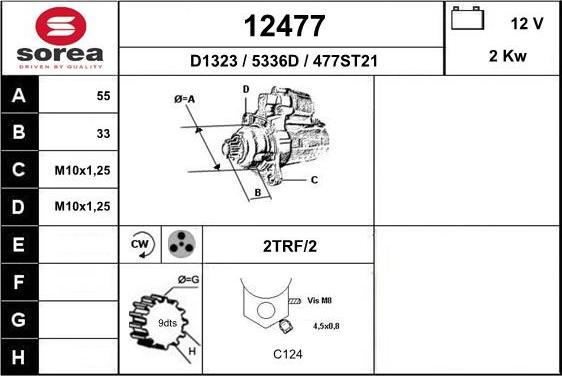 EAI 12477 - Starteris ps1.lv