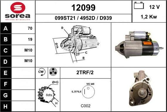 EAI 12099 - Starteris ps1.lv