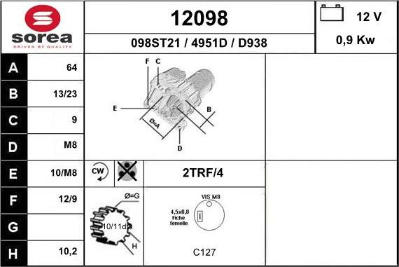 EAI 12098 - Starteris ps1.lv