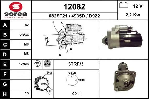 EAI 12082 - Starteris ps1.lv