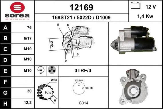 EAI 12169 - Starteris ps1.lv