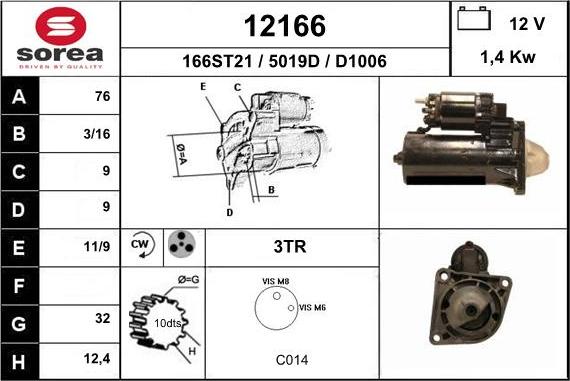 EAI 12166 - Starteris ps1.lv