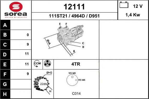 EAI 12111 - Starteris ps1.lv