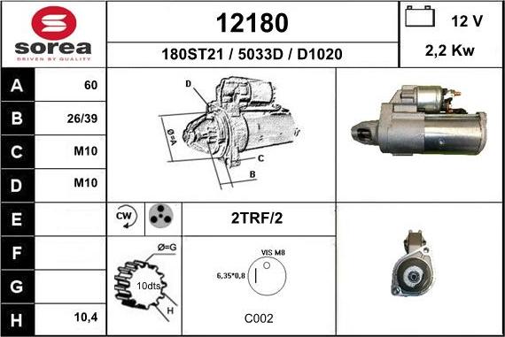 EAI 12180 - Starteris ps1.lv