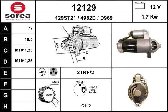 EAI 12129 - Starteris ps1.lv