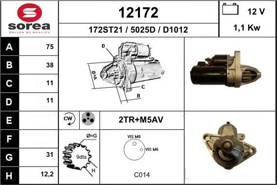 EAI 12172 - Starteris ps1.lv