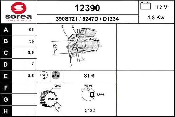 EAI 12390 - Starteris ps1.lv