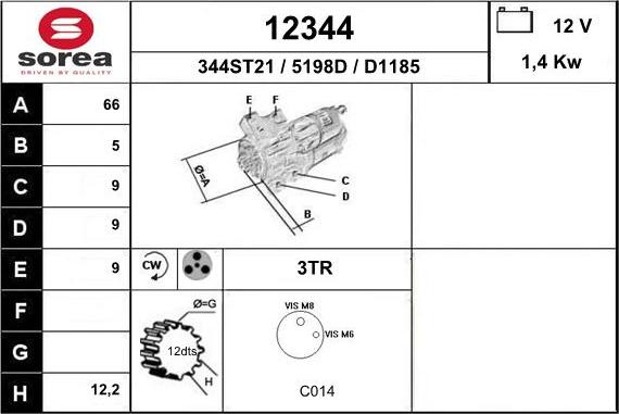 EAI 12344 - Starteris ps1.lv