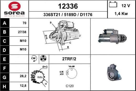 EAI 12336 - Starteris ps1.lv