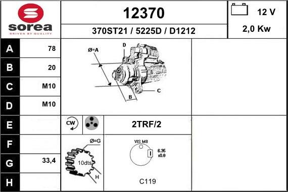 EAI 12370 - Starteris ps1.lv