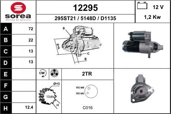 EAI 12295 - Starteris ps1.lv