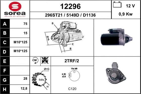 EAI 12296 - Starteris ps1.lv