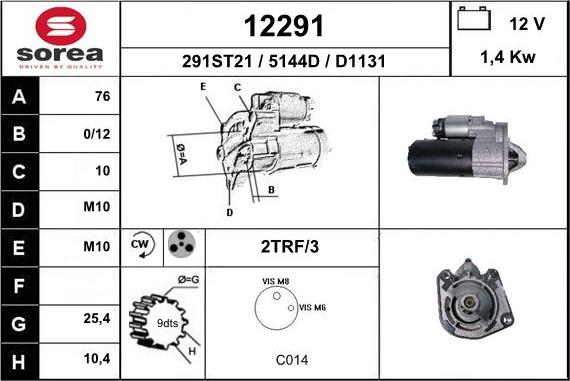 EAI 12291 - Starteris ps1.lv