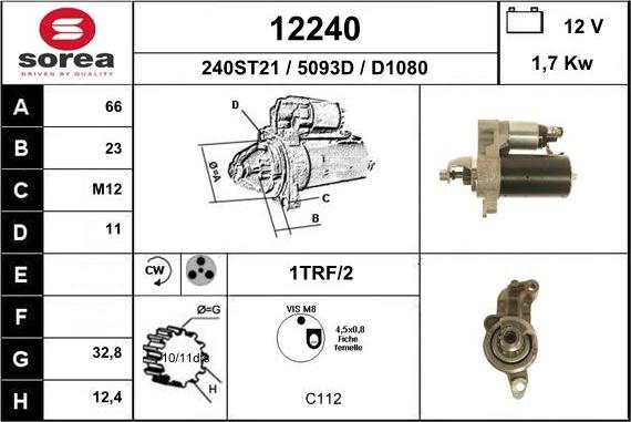 EAI 12240 - Starteris ps1.lv